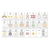 MierEdu 3 Plus Cognitive Flash Cards - Let's Count