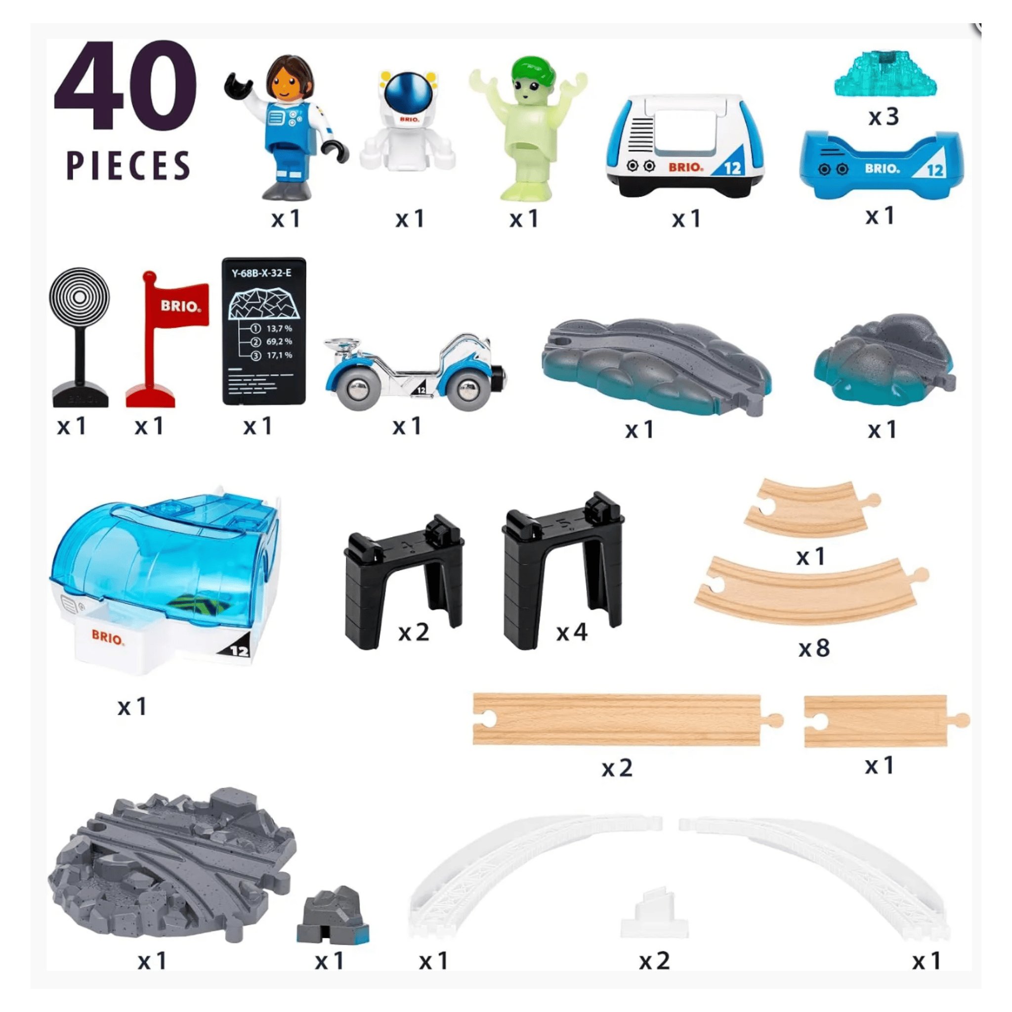 Brio 3 Plus Space Station Set