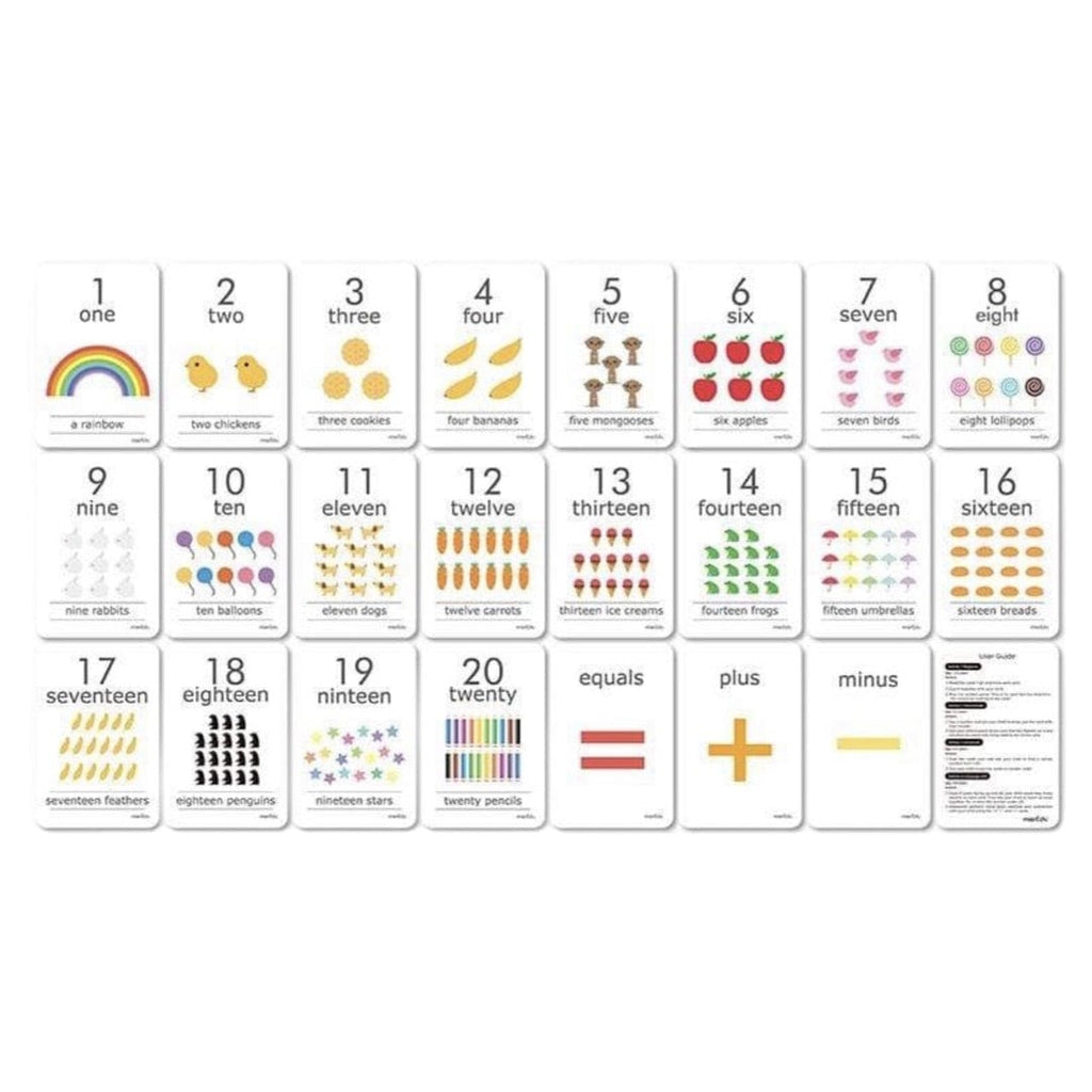 MierEdu 3 Plus Cognitive Flash Cards - Let's Count