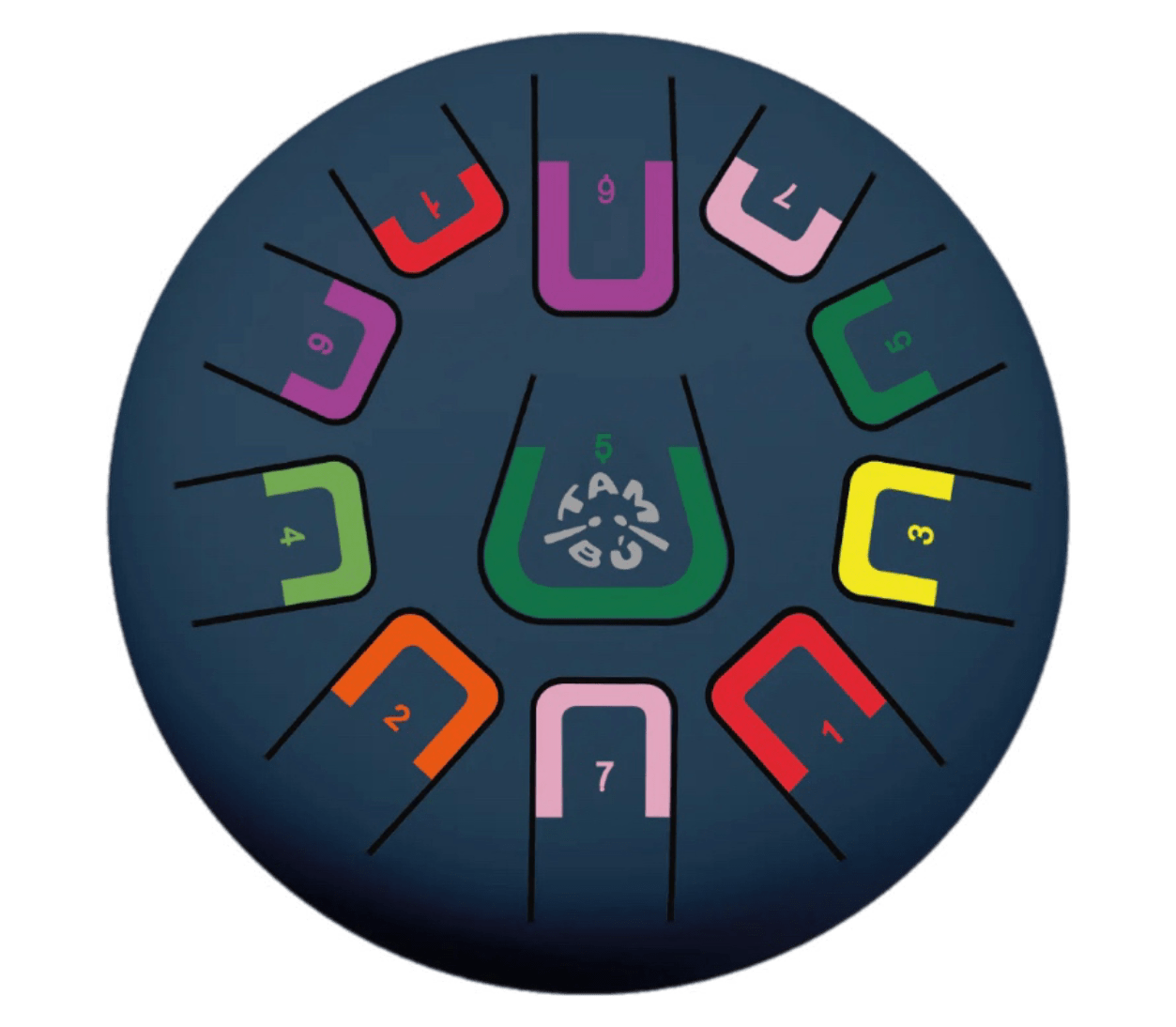 Tambu 3 Plus Tambu -  Deep Space