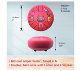 Tambu 3 Plus Tambu - Sunset Red