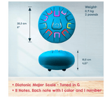 Tambu 3 Plus Tambu Under the Sea