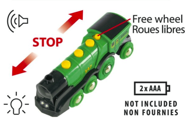 Big Green Action Locomotive