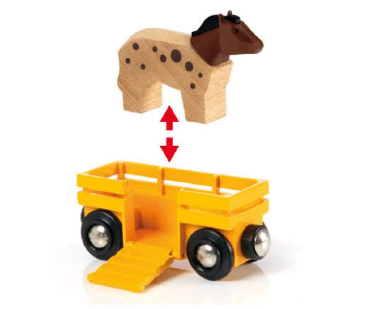 Farm Train