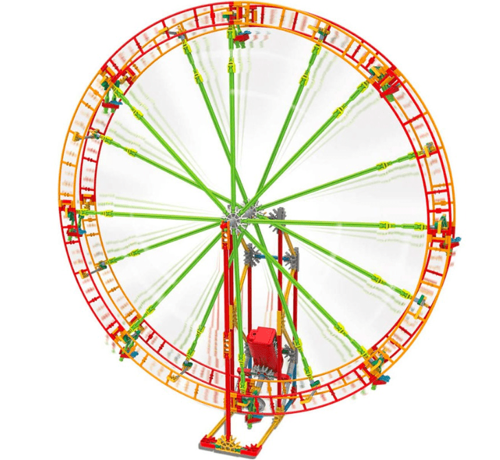Revolution Ferris Wheel Set