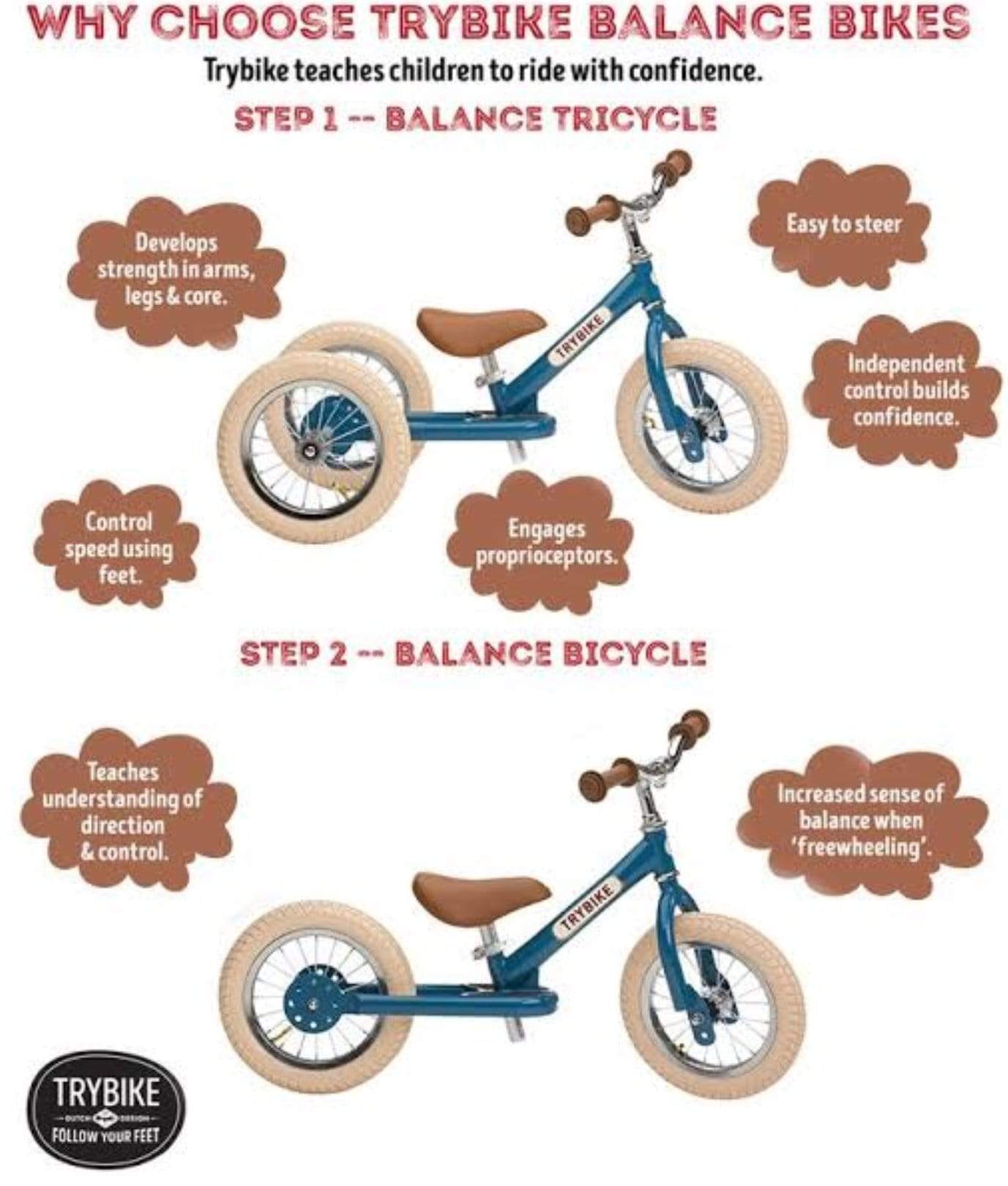 TryBike 18 Mths Plus Steel 4-in-1 Trybike - Blue