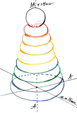 Wooden Story 12 Mths Plus Rainbow Round Stacker